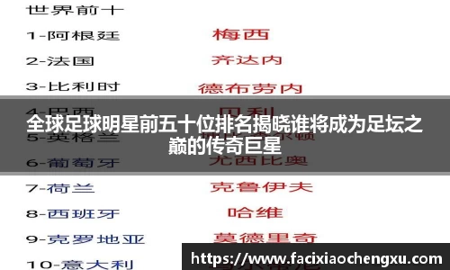 全球足球明星前五十位排名揭晓谁将成为足坛之巅的传奇巨星